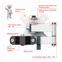 FMP1075W белый - крепление-кронштейн на трубу для монитора или ТВ поворотно наклонное, диагональ 17-32 дюйма