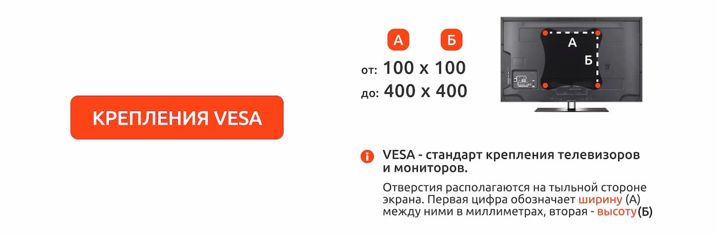 VESA (Video Electronics Standards Association) – это международный стандарт расположения отверстий для крепления на задней панели телевизора.